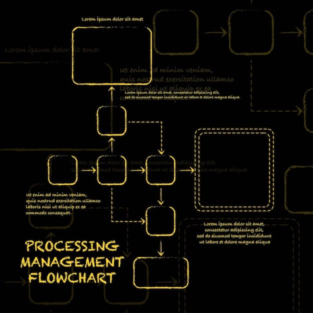 A detailed infographic depicting a flowchart of data collection points from operations, supply chain, and energy usage, funneling into a central database, surrounded by icons representing different types of environmental data metrics like CO2 emissions, water usage, and waste.