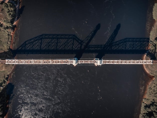 NEPA Revisions: Impact on US Infrastructure Projects Unveiled