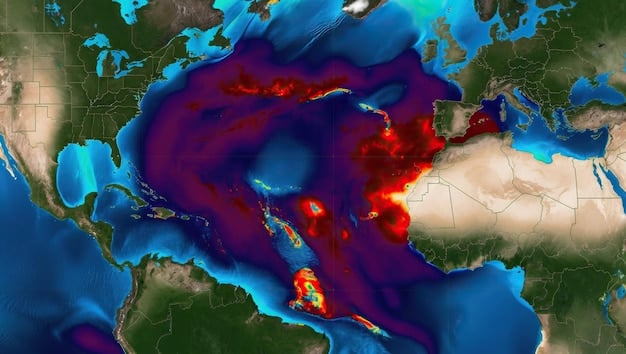 Latest Scientific Findings: Climate Change and Extreme Weather in the US