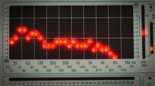 A digital overlay of electricity bill graphs showing a clear downward trend after an appliance upgrade, with a smiling family in the background enjoying their home, symbolizing financial relief and comfort.