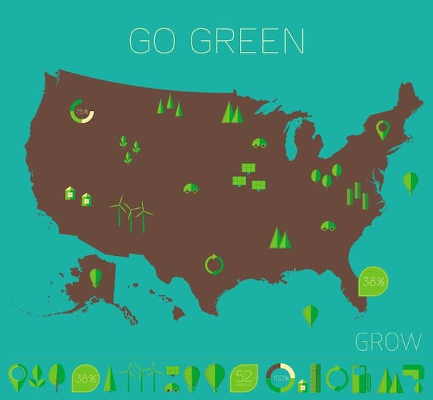 A stylized map of the United States with various climate impact zones highlighted in different colors, such as drought-stricken areas in red, rising sea levels along the coasts in blue, and wildfire-prone regions in orange, visually representing the varied regional impacts of climate change across the US.