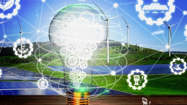 A visually compelling infographic illustrating various green technologies such as wind turbines, solar panels, electric vehicles, and smart grid systems, all interconnected, symbolizing the transition to a sustainable economy and showcasing the opportunities presented by climate action.